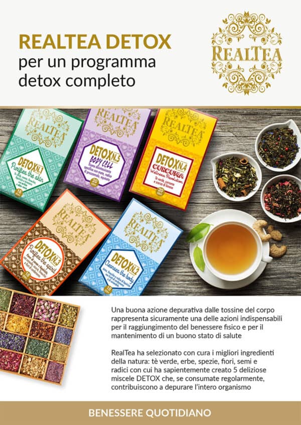 Realtea Detox 1